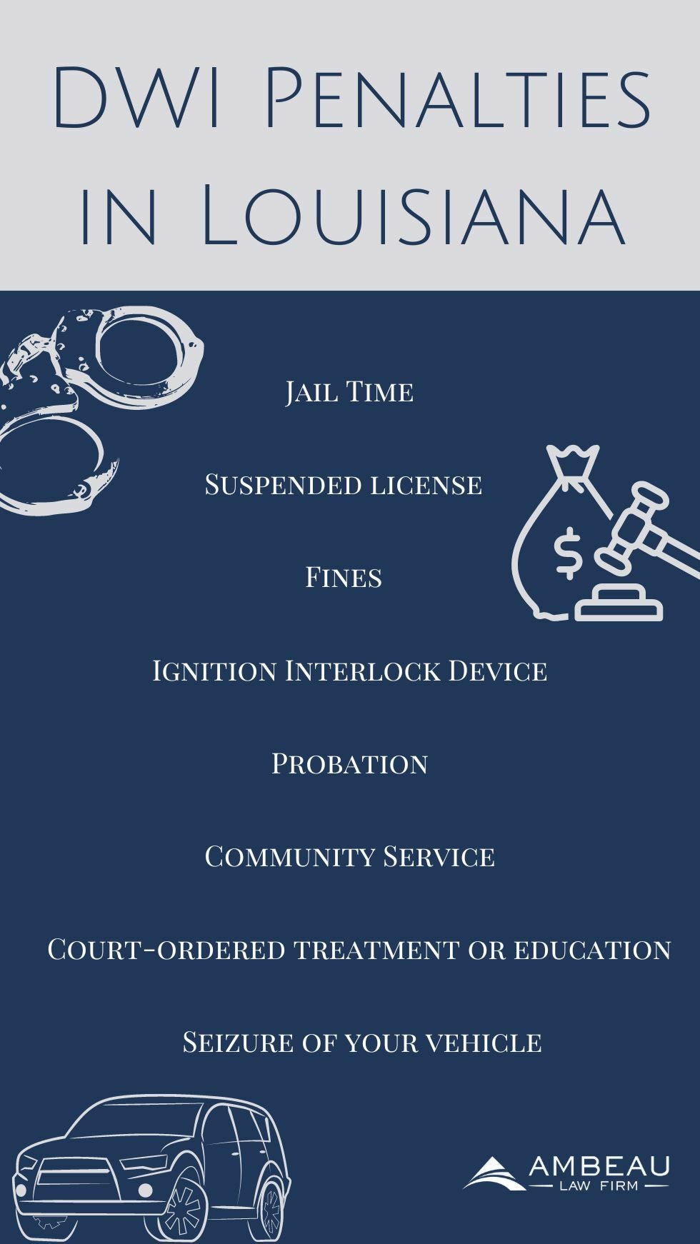DWI Penalties 2 DWI Penalties Louisiana